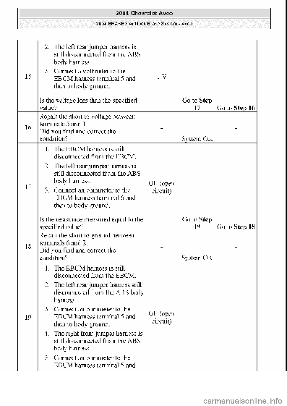 CHEVROLET AVEO 2002  Service Repair Manual 