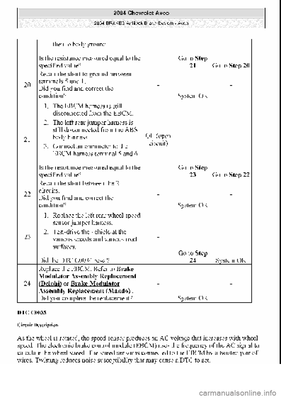 CHEVROLET AVEO 2002  Service Repair Manual 