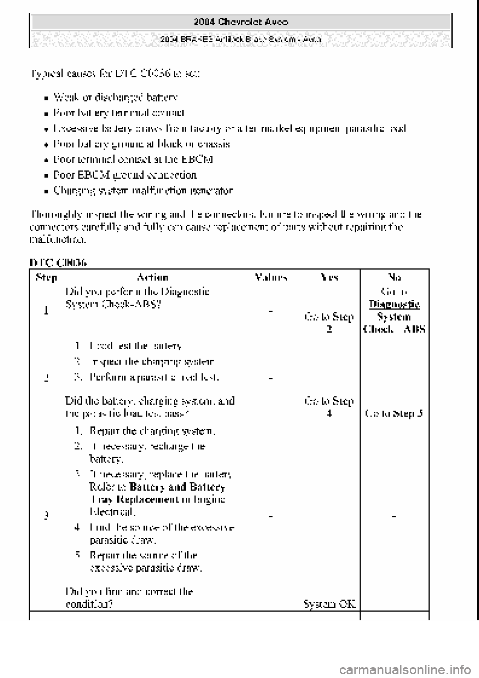 CHEVROLET AVEO 2002  Service Repair Manual 