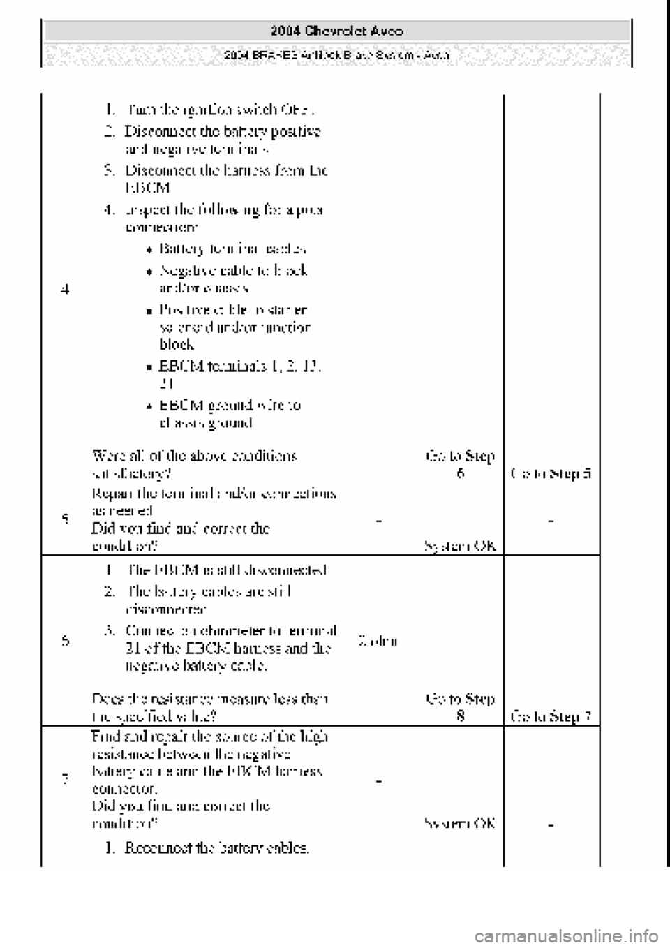 CHEVROLET AVEO 2002  Service Repair Manual 