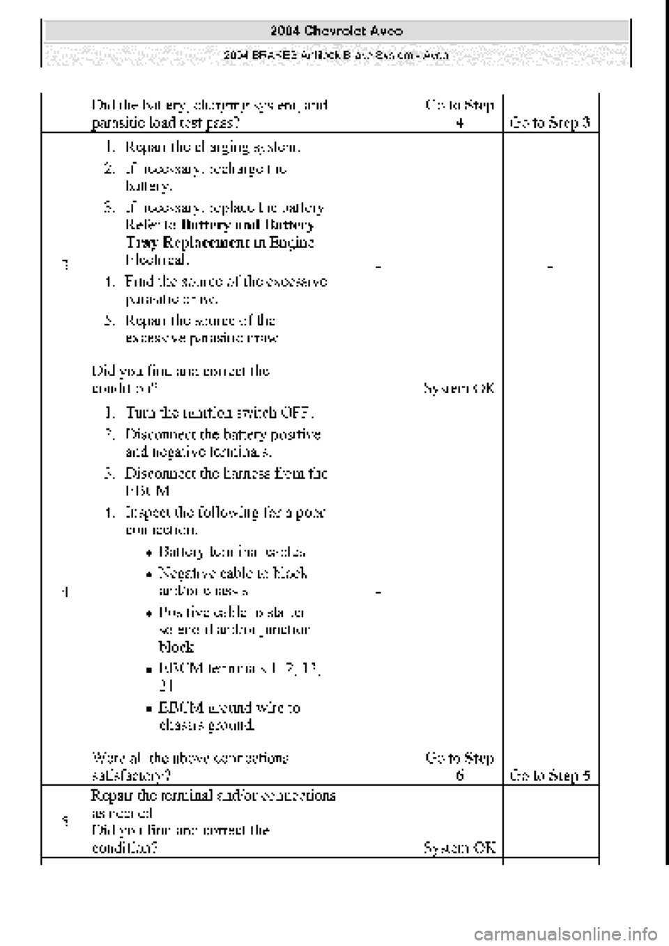 CHEVROLET AVEO 2002 Service Repair Manual CHEVROLET AVEO 2002 Service Repair Manual