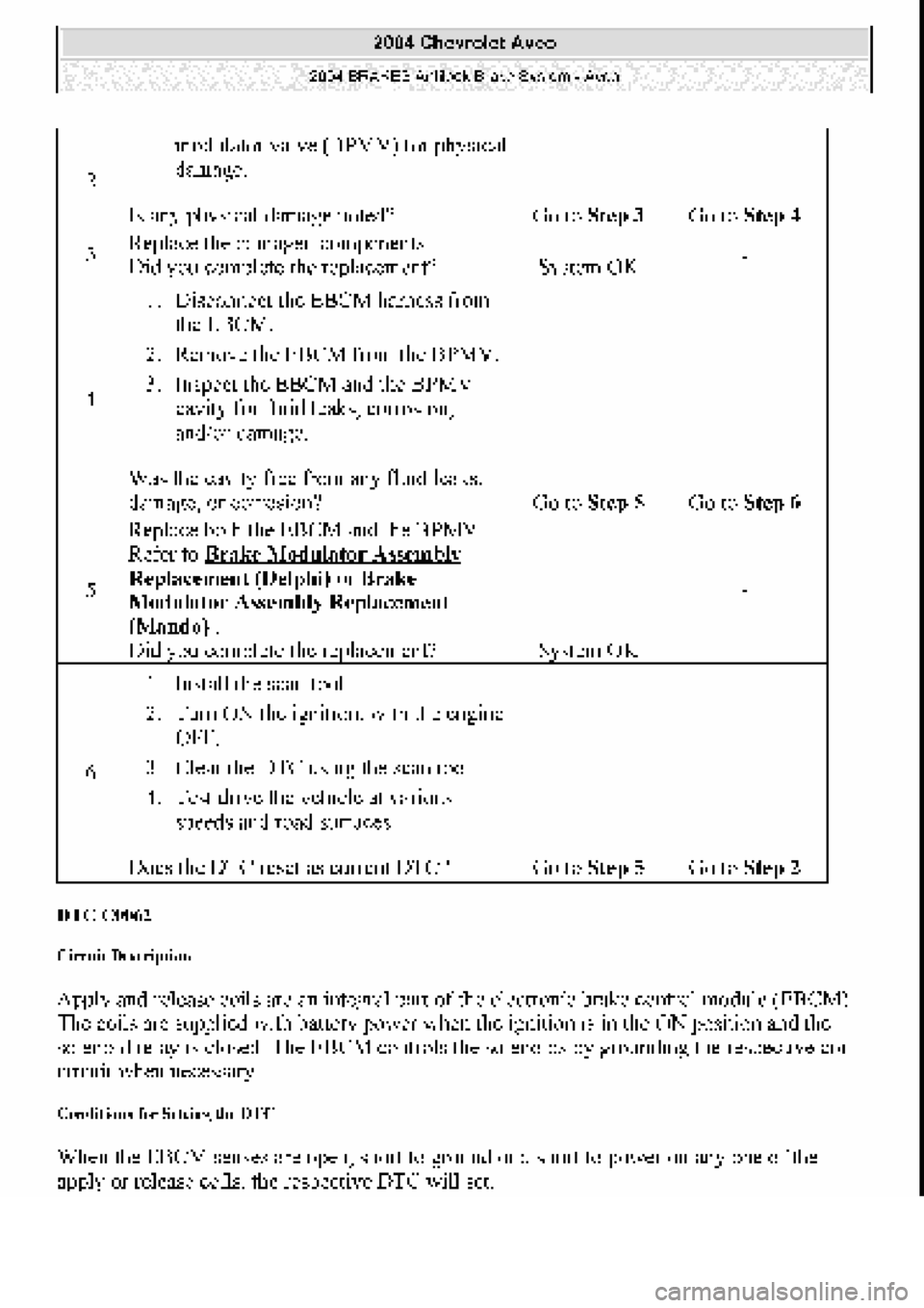 CHEVROLET AVEO 2002 Service Repair Manual CHEVROLET AVEO 2002 Service Repair Manual