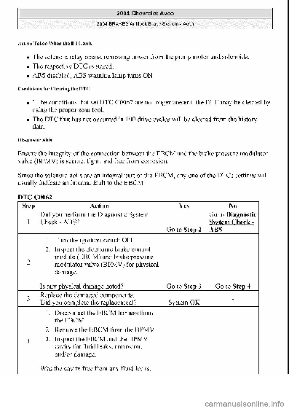 CHEVROLET AVEO 2002 Service Repair Manual CHEVROLET AVEO 2002 Service Repair Manual