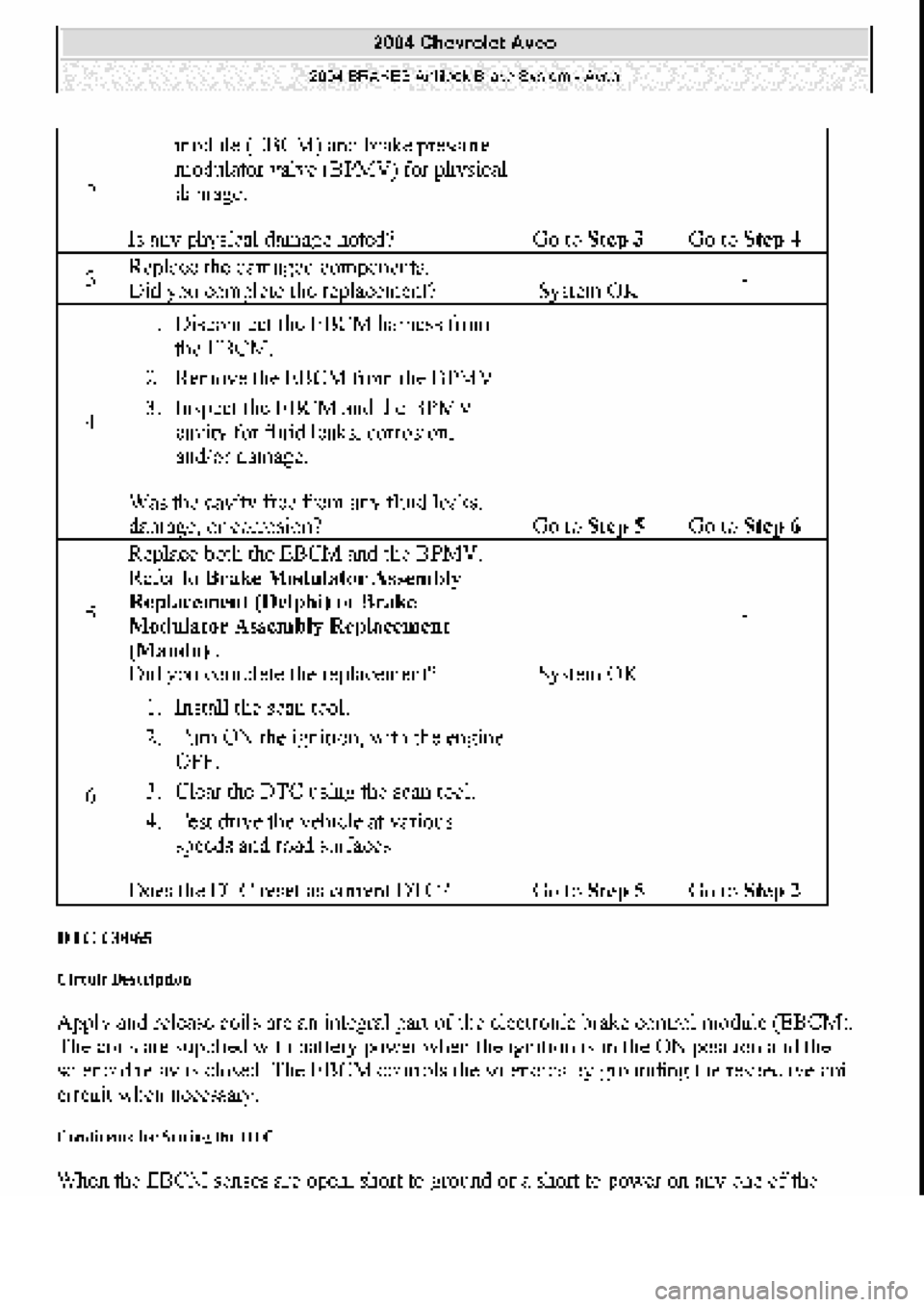 CHEVROLET AVEO 2002 Service Repair Manual CHEVROLET AVEO 2002 Service Repair Manual