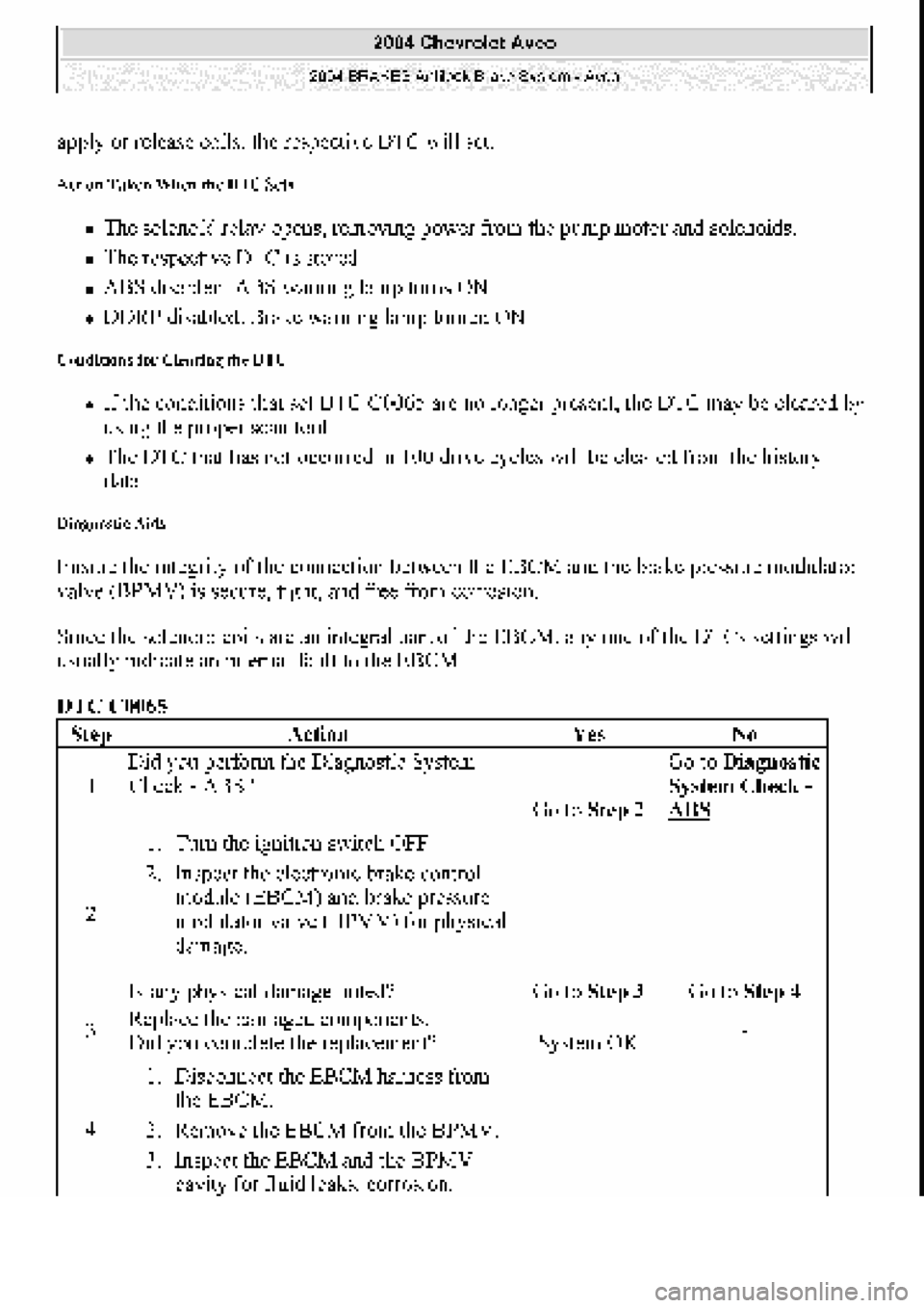 CHEVROLET AVEO 2002 Service Repair Manual CHEVROLET AVEO 2002 Service Repair Manual