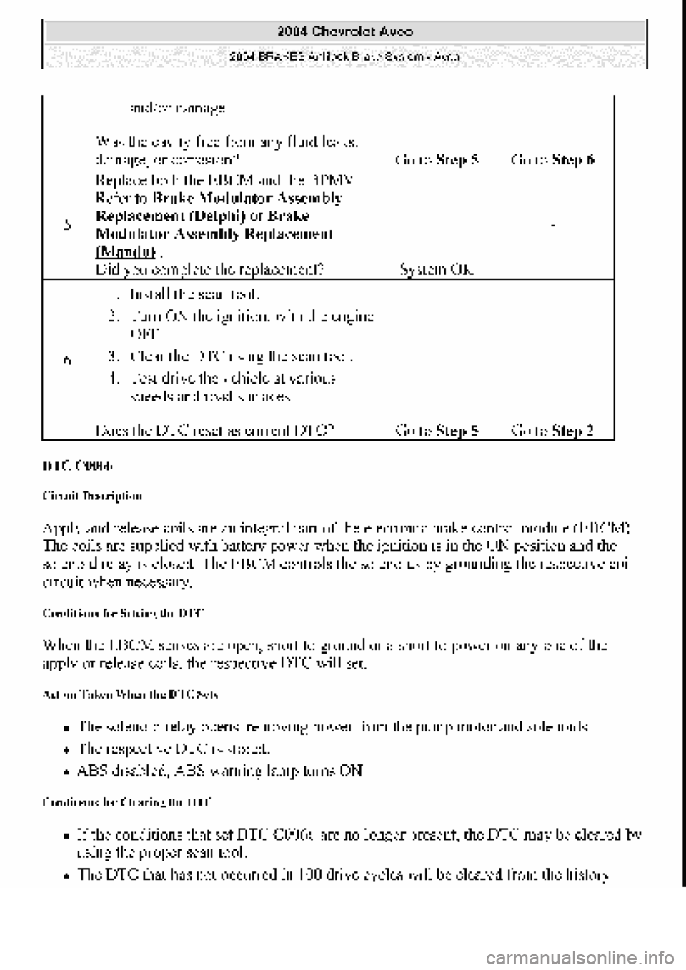 CHEVROLET AVEO 2002 Service Repair Manual CHEVROLET AVEO 2002 Service Repair Manual