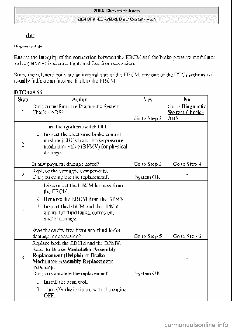 CHEVROLET AVEO 2002 Service Repair Manual CHEVROLET AVEO 2002 Service Repair Manual