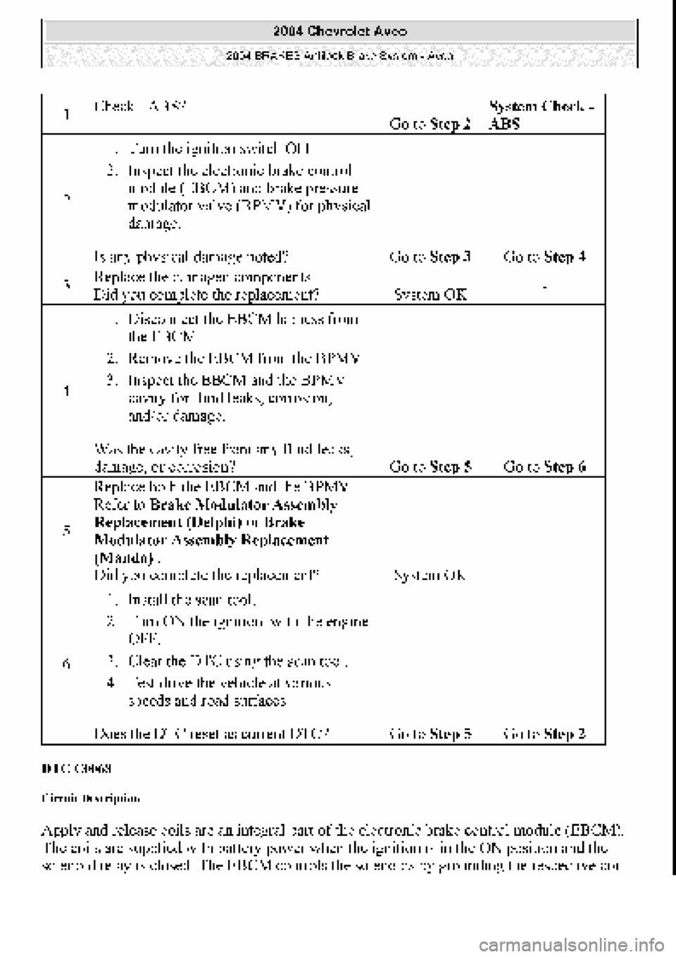 CHEVROLET AVEO 2002 Service Repair Manual CHEVROLET AVEO 2002 Service Repair Manual