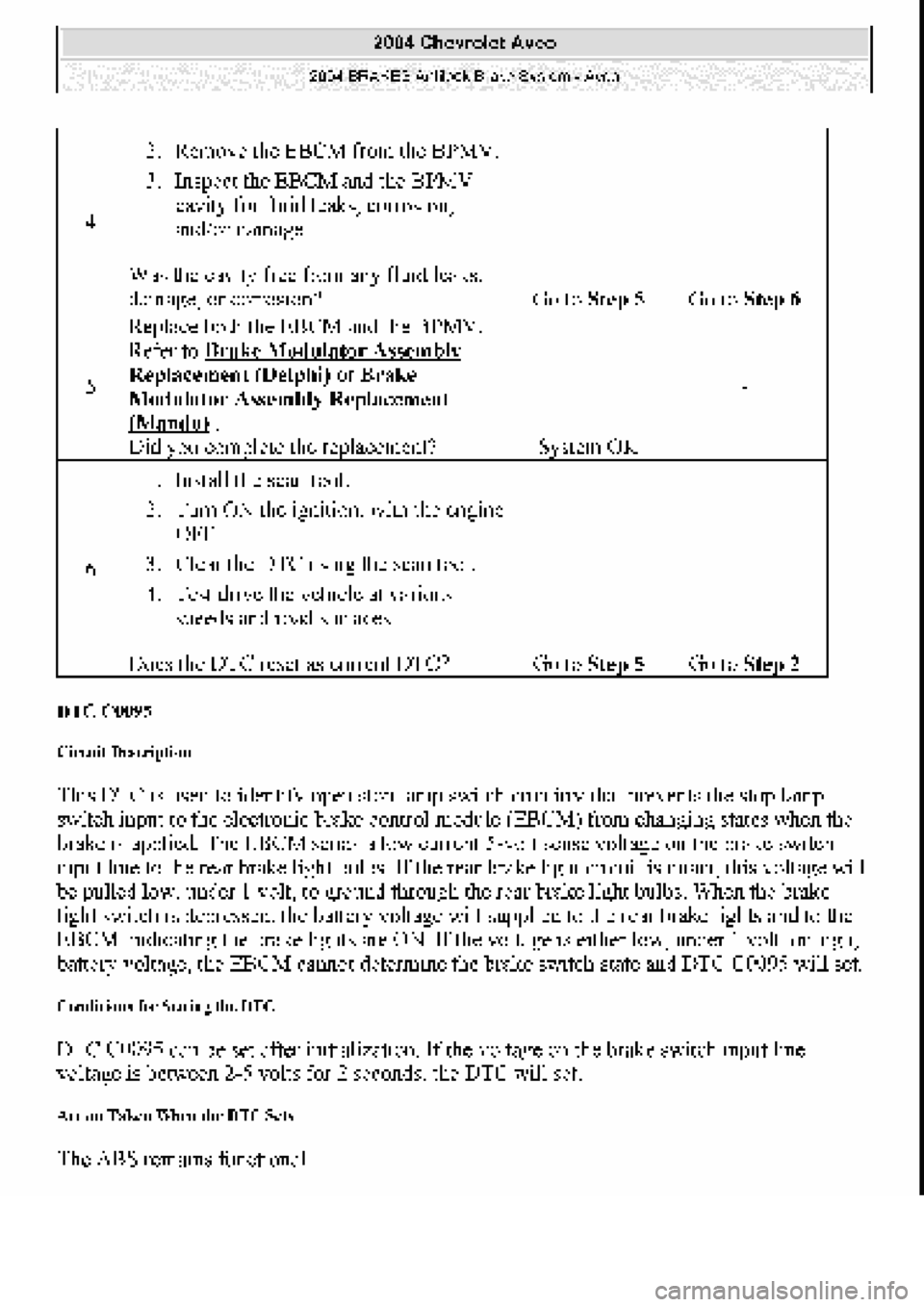 CHEVROLET AVEO 2002 Service Repair Manual CHEVROLET AVEO 2002 Service Repair Manual