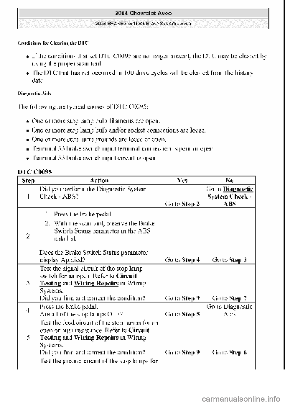 CHEVROLET AVEO 2002 Service Repair Manual CHEVROLET AVEO 2002 Service Repair Manual