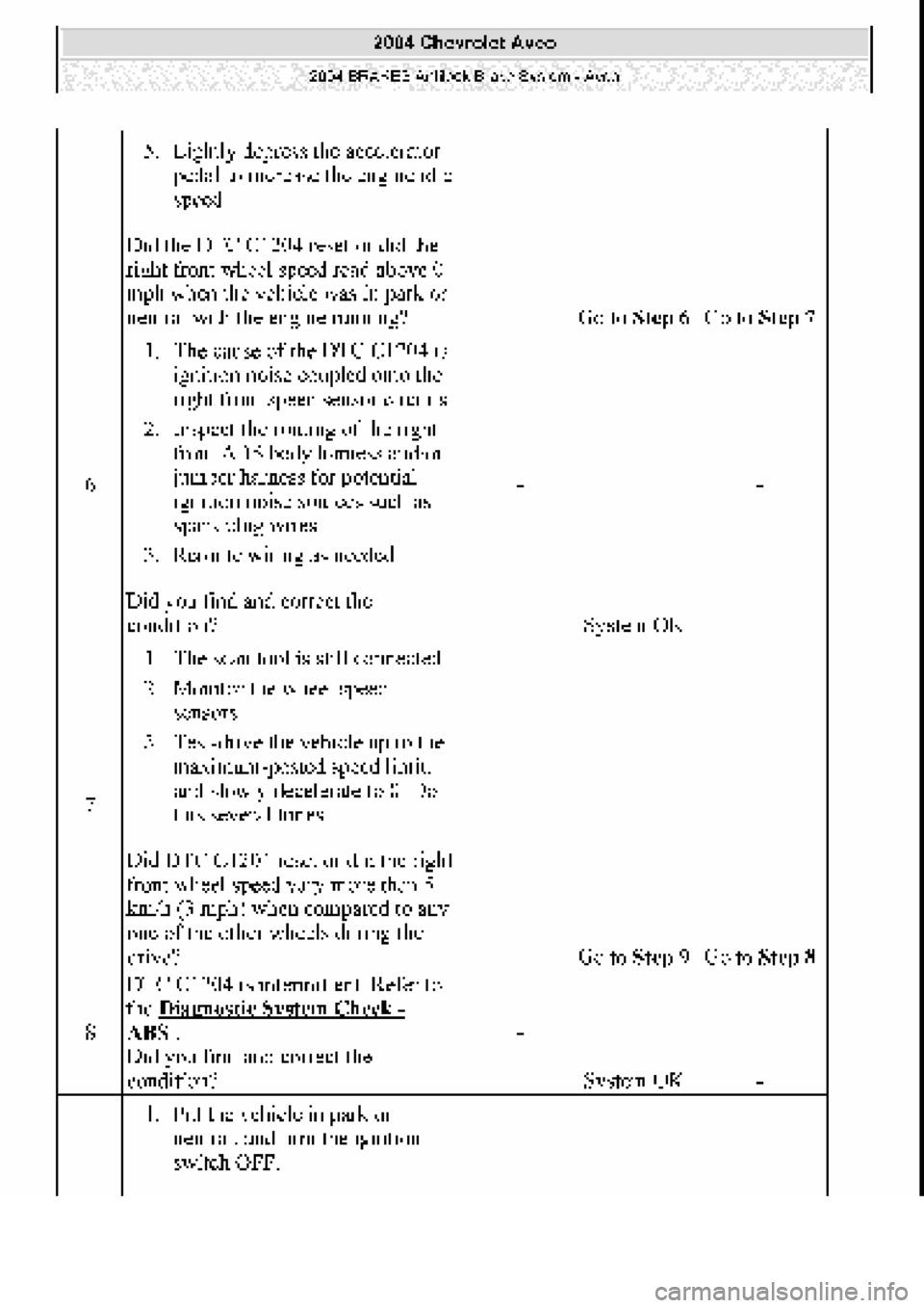 CHEVROLET AVEO 2002 Service Repair Manual CHEVROLET AVEO 2002 Service Repair Manual