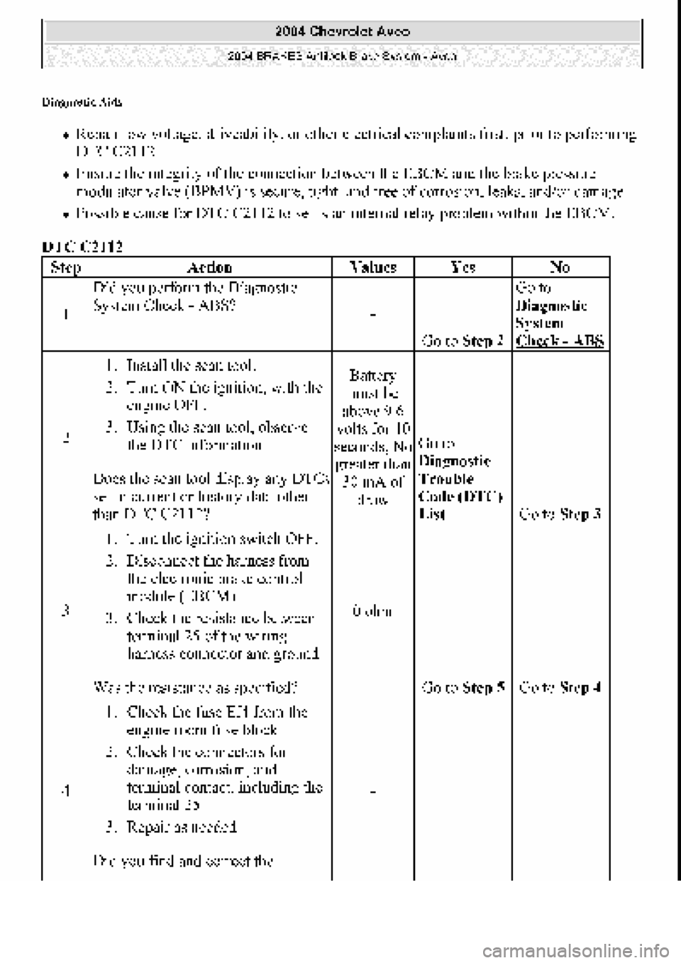 CHEVROLET AVEO 2002 Service Repair Manual CHEVROLET AVEO 2002 Service Repair Manual