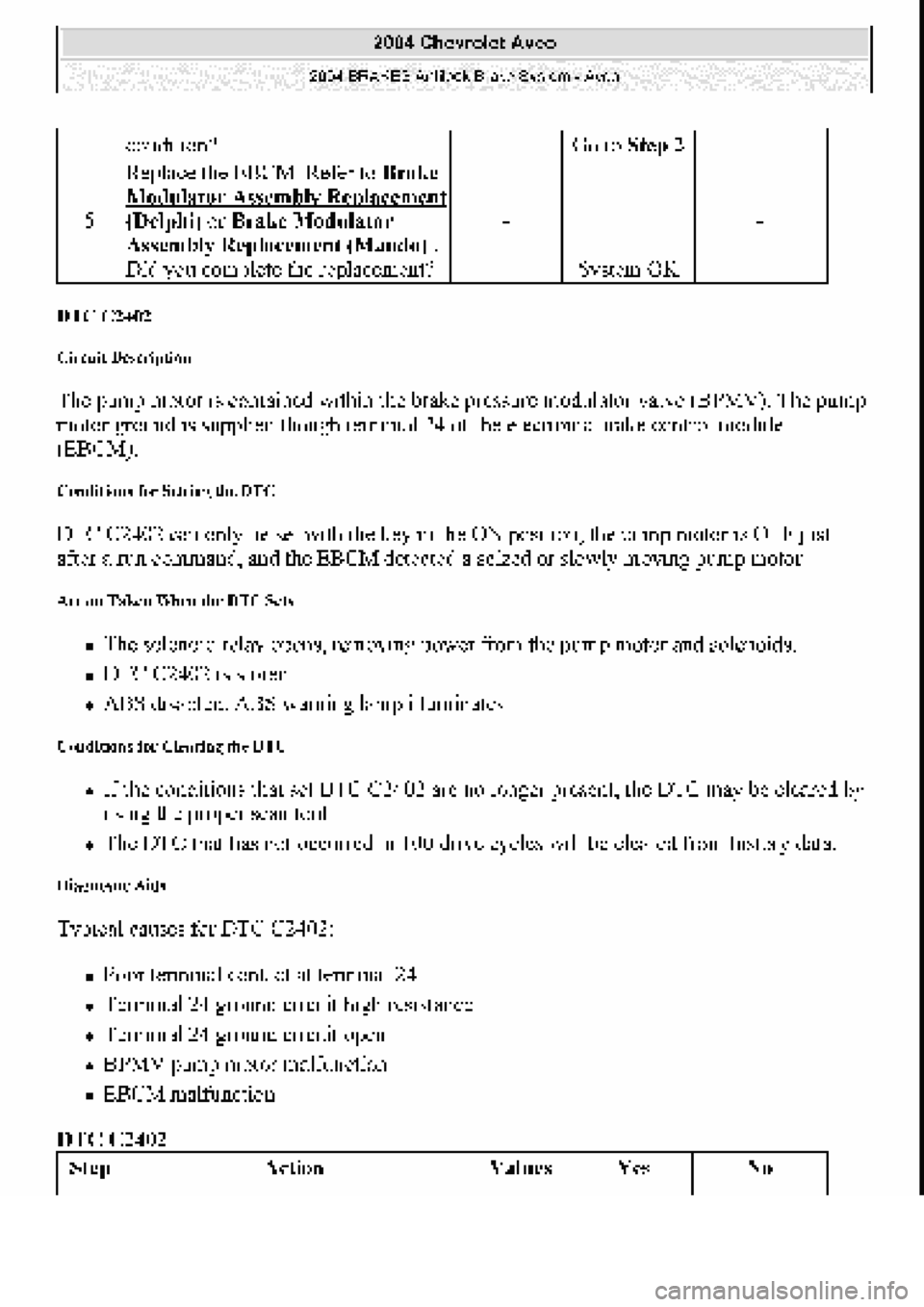 CHEVROLET AVEO 2002 Service Repair Manual CHEVROLET AVEO 2002 Service Repair Manual
