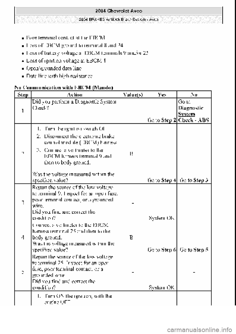CHEVROLET AVEO 2002  Service Repair Manual 