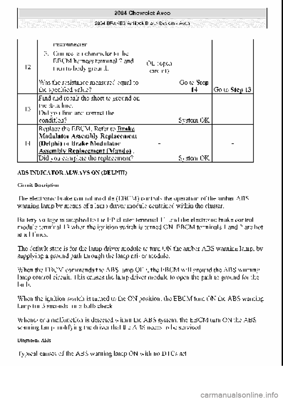 CHEVROLET AVEO 2002  Service Repair Manual 