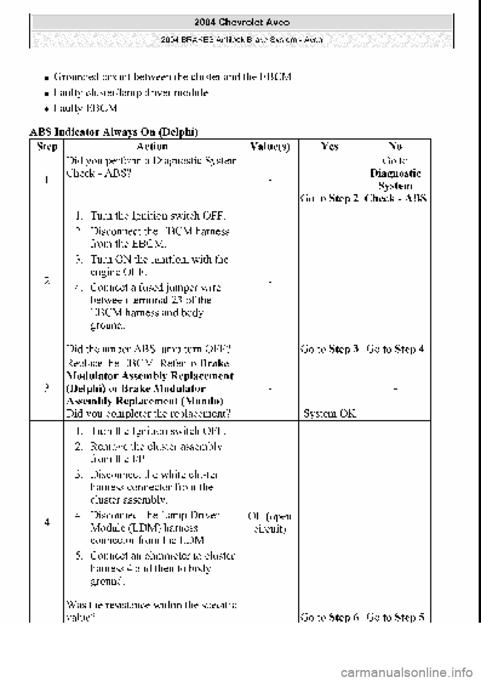 CHEVROLET AVEO 2002  Service Repair Manual 