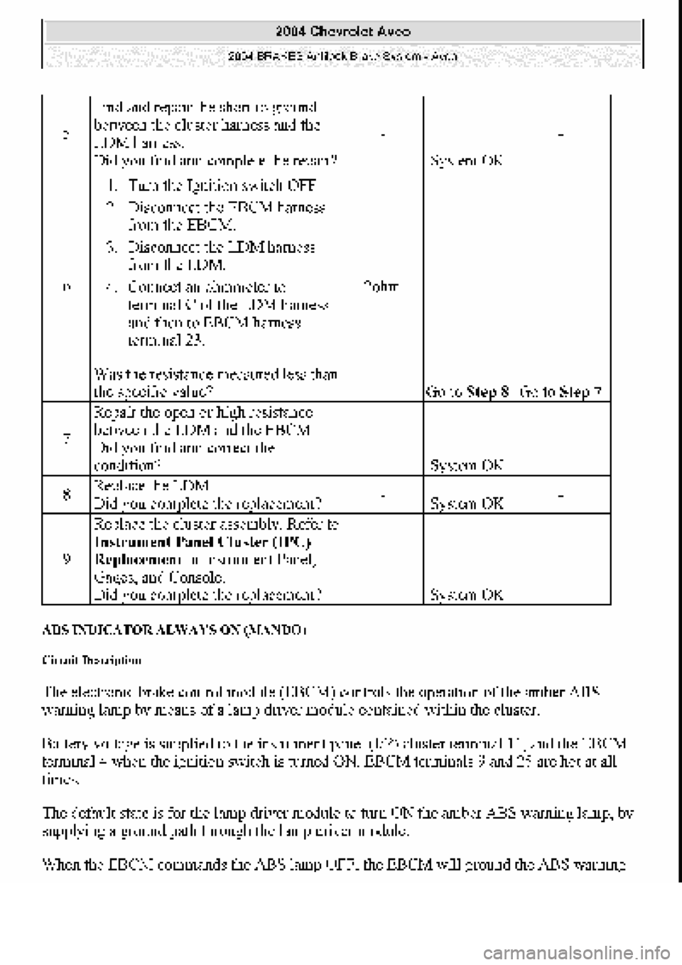 CHEVROLET AVEO 2002  Service Repair Manual 