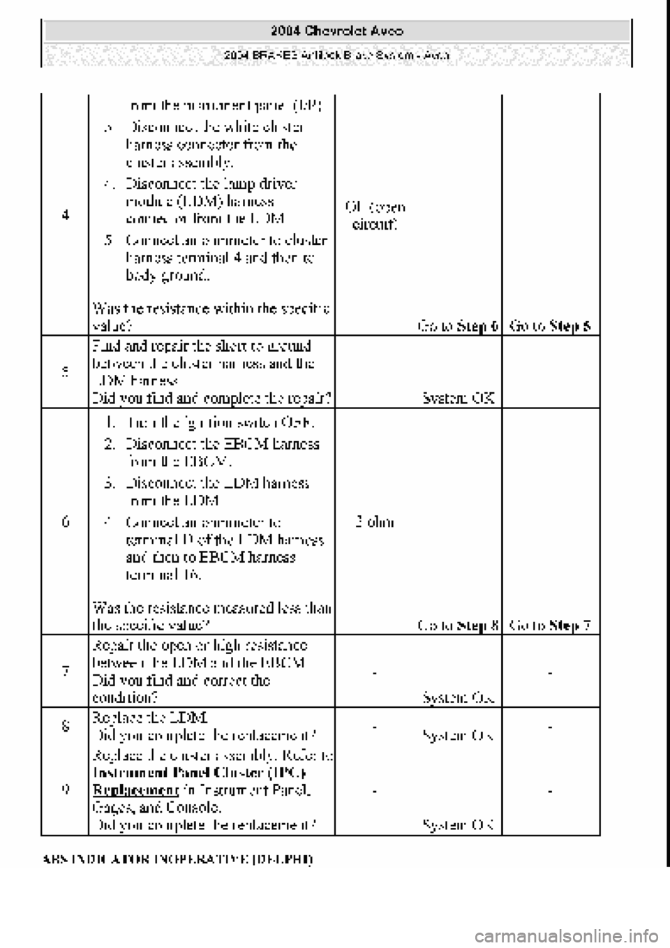 CHEVROLET AVEO 2002  Service Repair Manual 