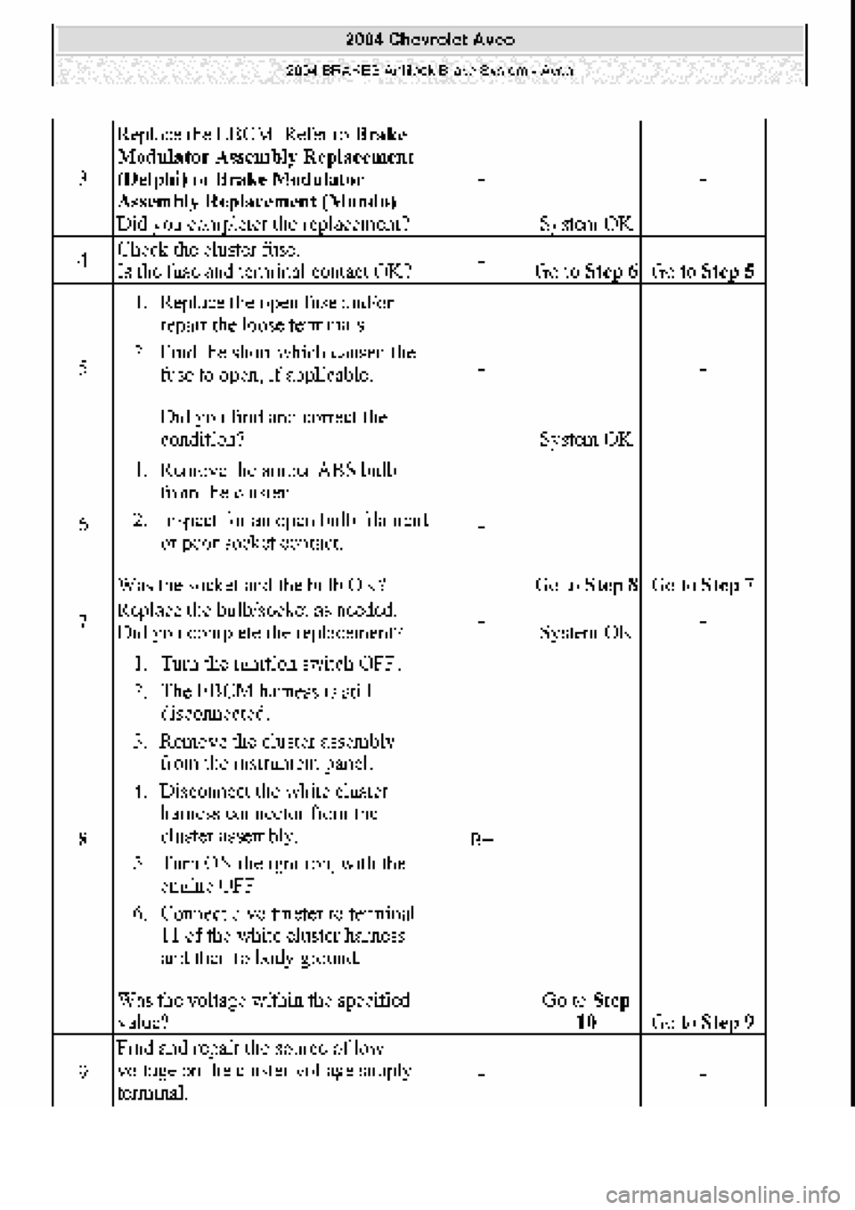 CHEVROLET AVEO 2002  Service Repair Manual 
