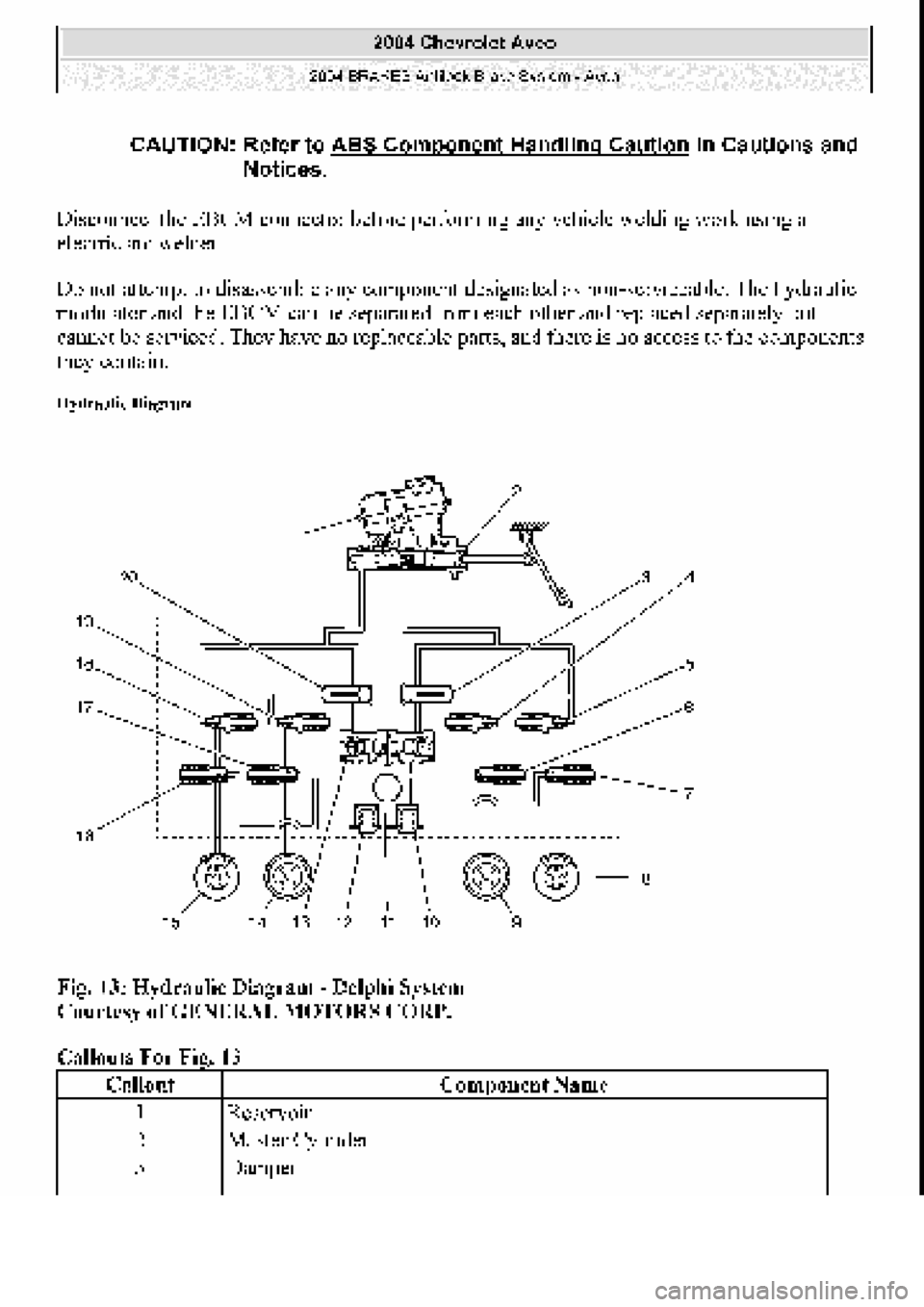 CHEVROLET AVEO 2002  Service Repair Manual 