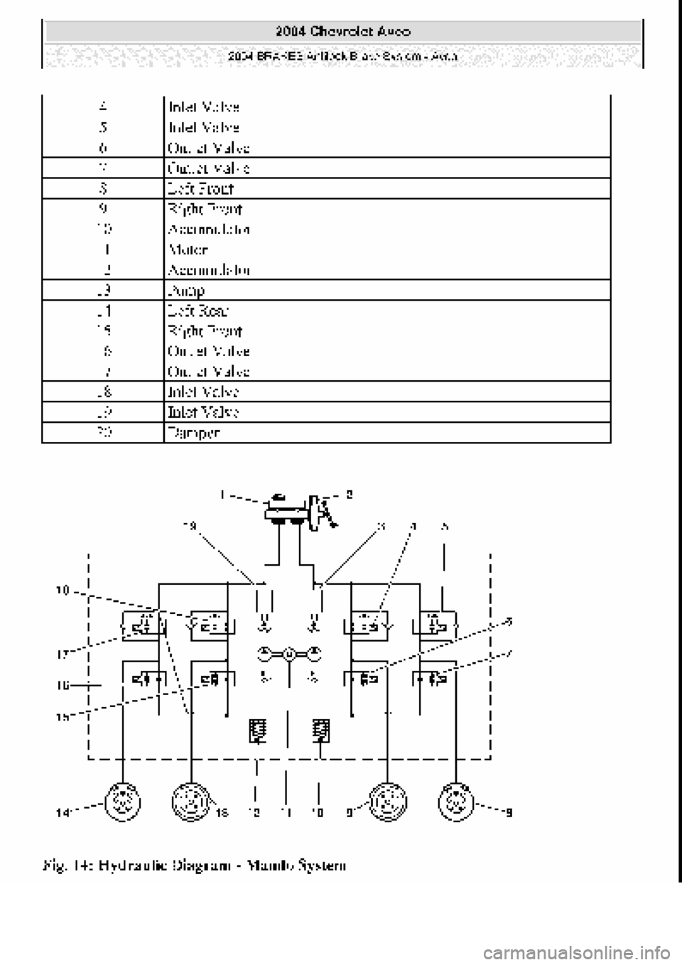 CHEVROLET AVEO 2002  Service Repair Manual 