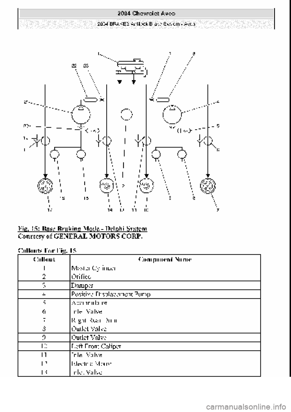CHEVROLET AVEO 2002  Service Repair Manual 