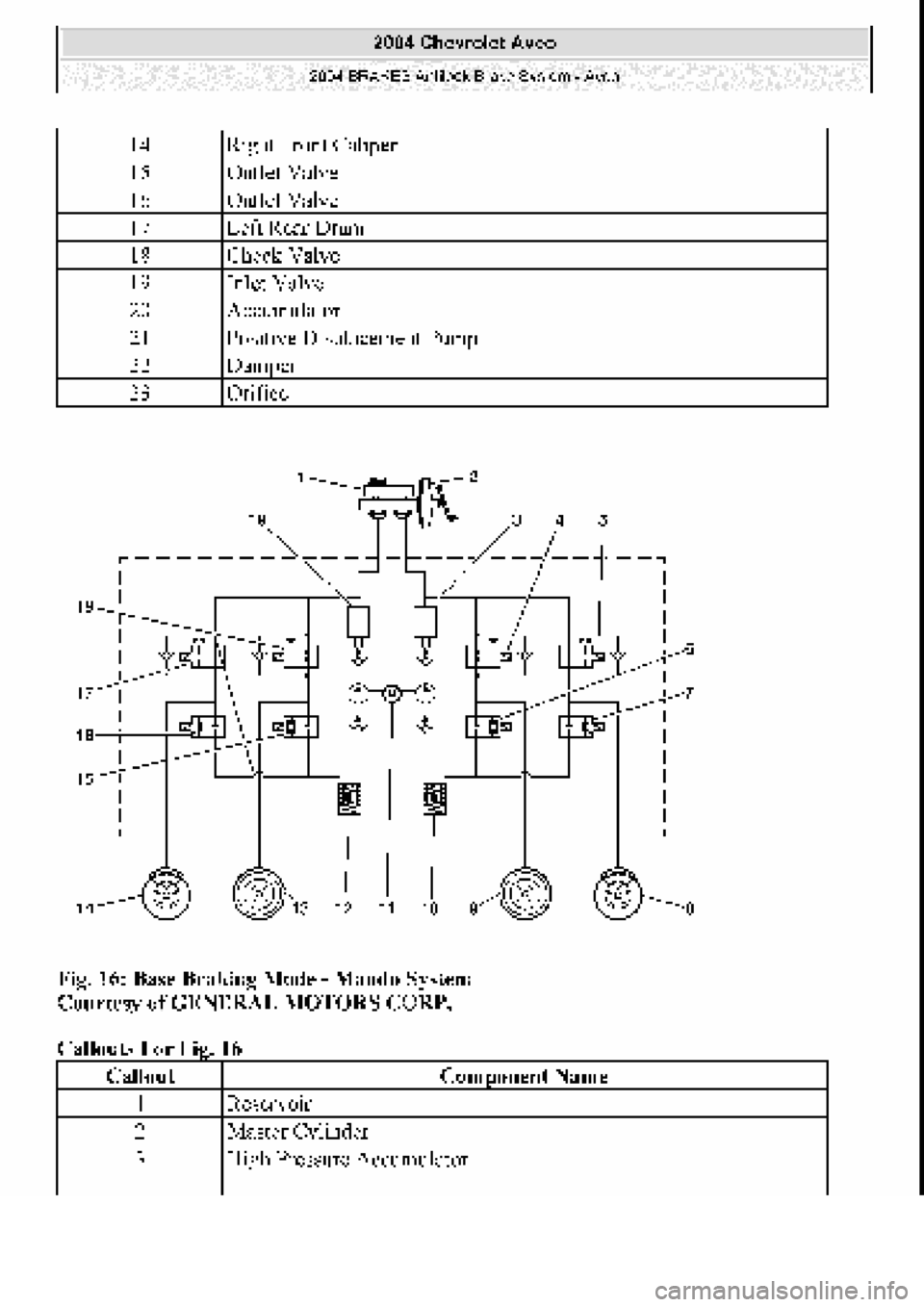 CHEVROLET AVEO 2002  Service Repair Manual 
