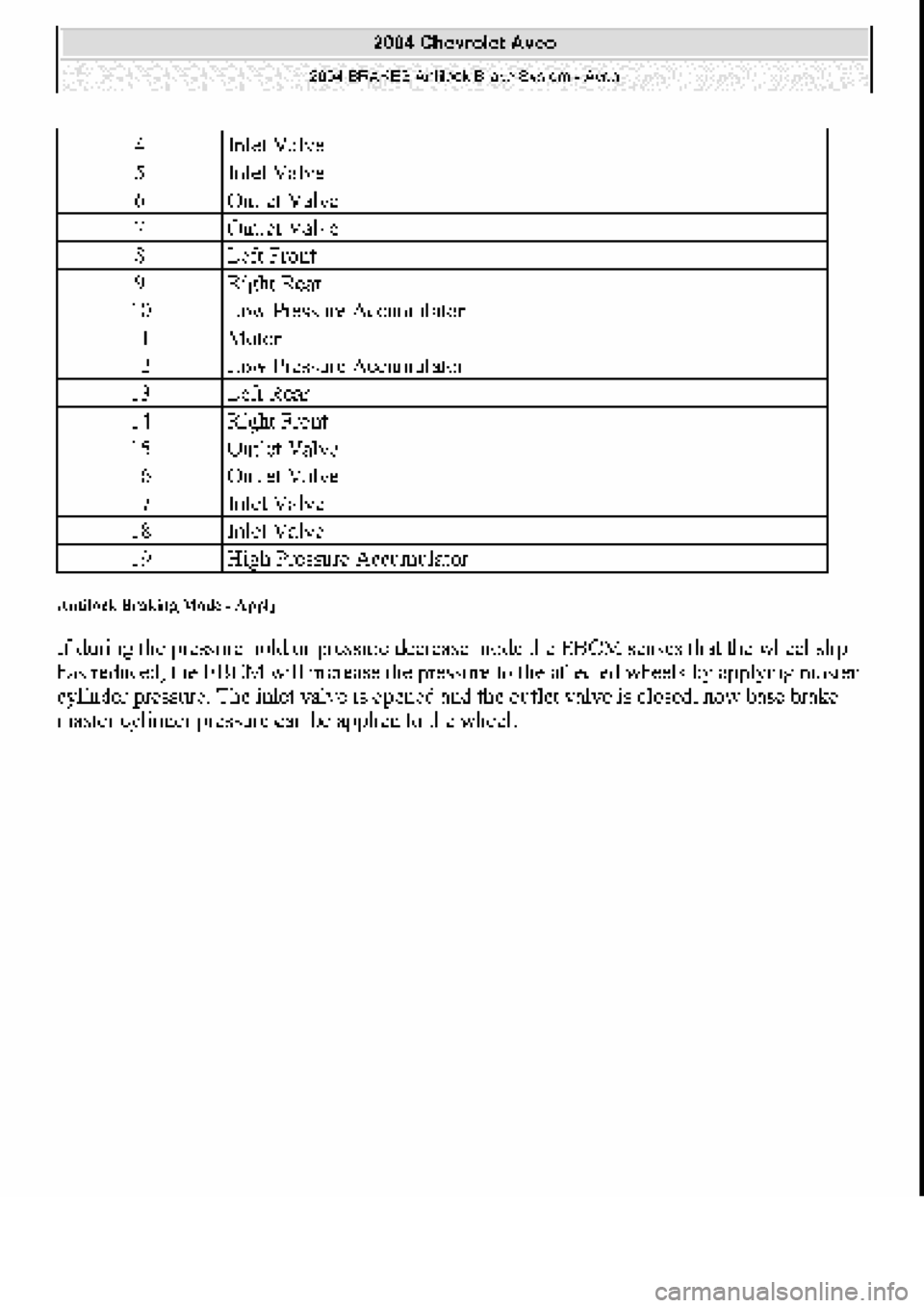 CHEVROLET AVEO 2002  Service Repair Manual 