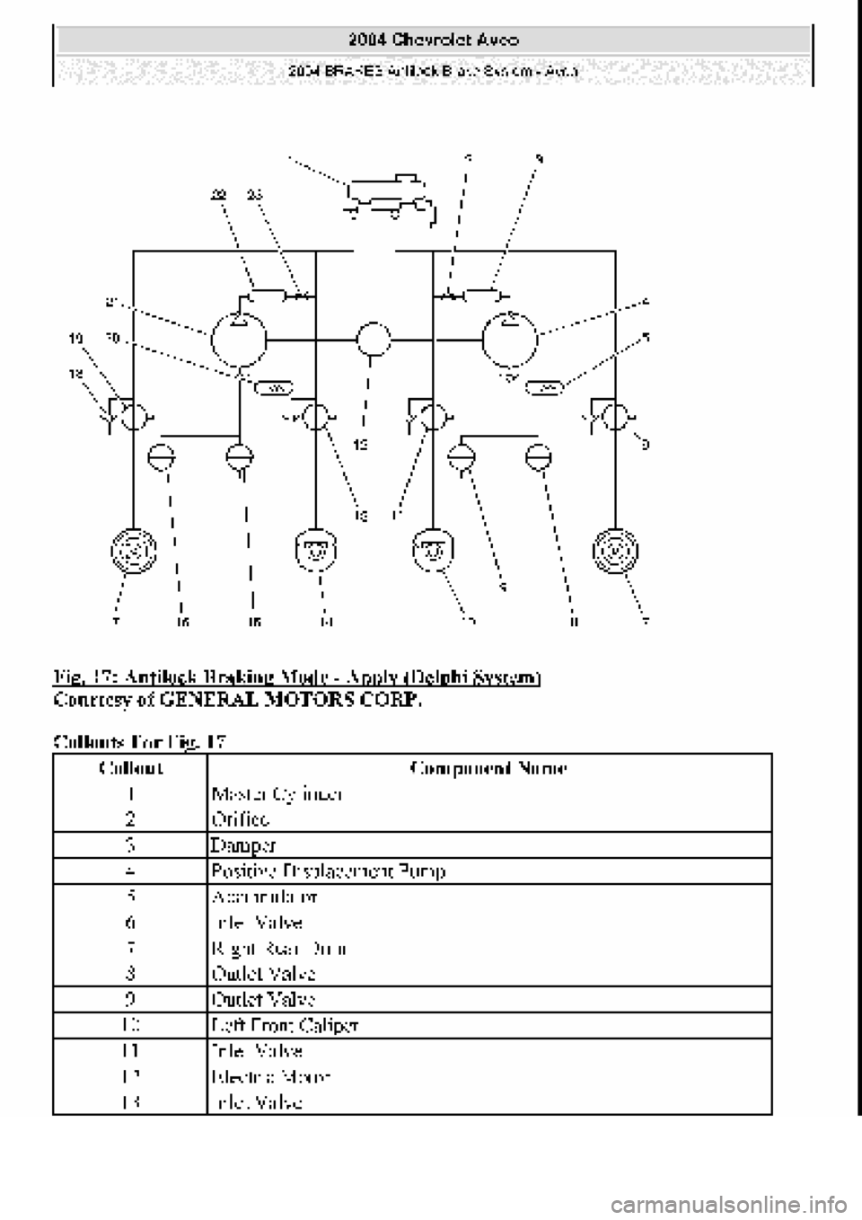 CHEVROLET AVEO 2002  Service Repair Manual 