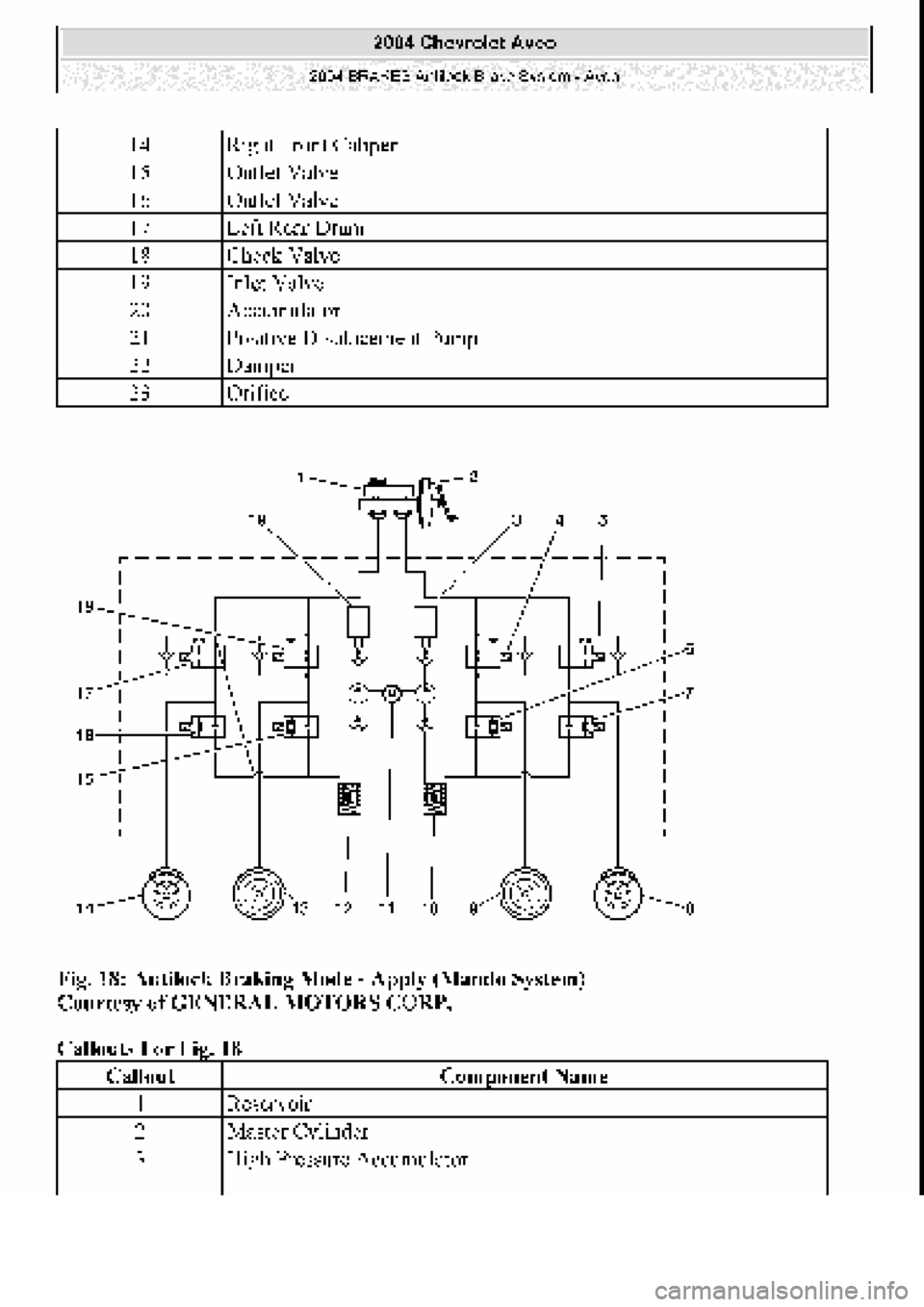CHEVROLET AVEO 2002  Service Repair Manual 