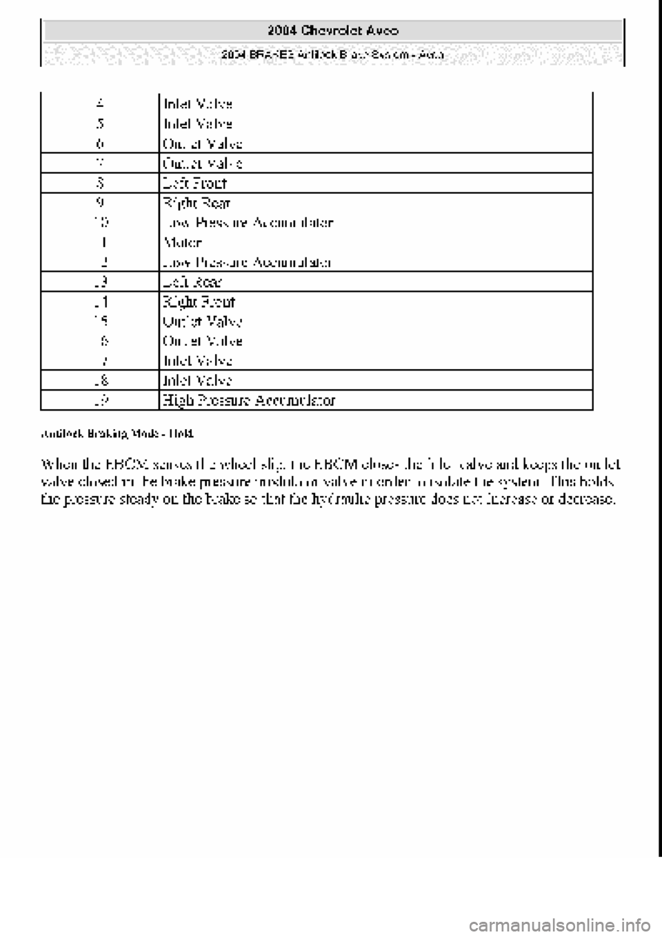CHEVROLET AVEO 2002  Service Repair Manual 