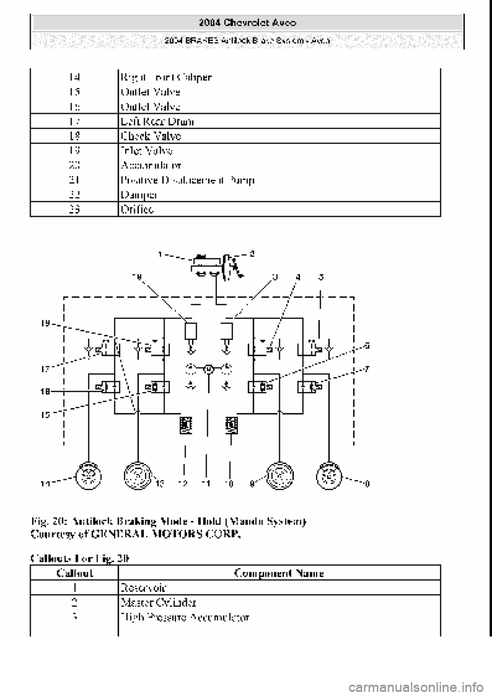 CHEVROLET AVEO 2002  Service Repair Manual 