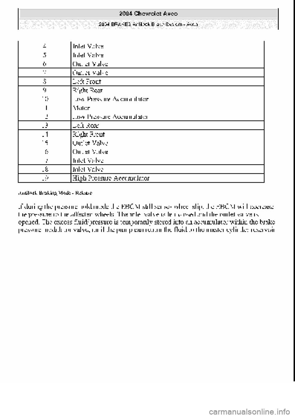 CHEVROLET AVEO 2002  Service Repair Manual 
