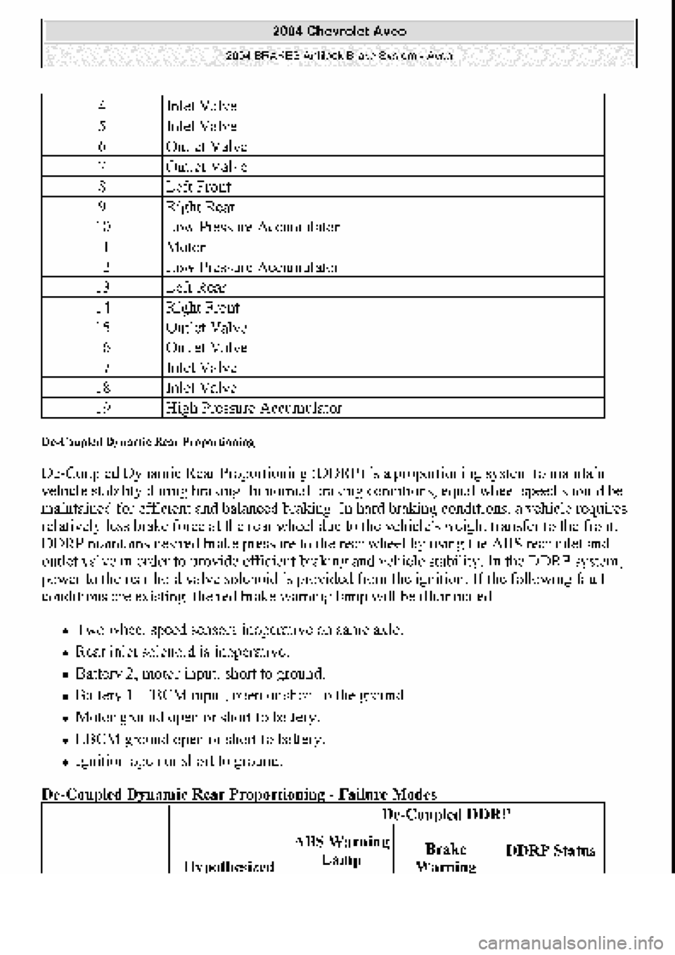 CHEVROLET AVEO 2002  Service Repair Manual 