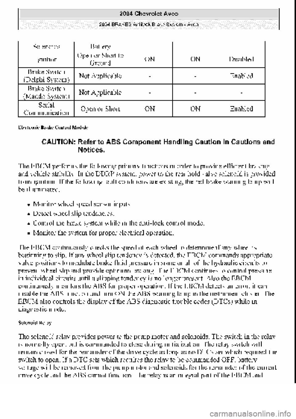 CHEVROLET AVEO 2002  Service Repair Manual 