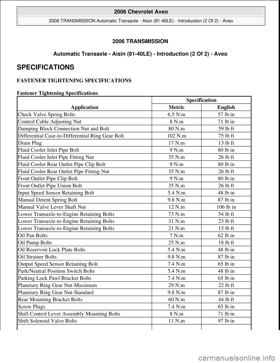 CHEVROLET AVEO 2002  Service Repair Manual 2006 TRANSMISSION
Automatic Transaxle - Aisin (81-40LE) - Introduction (2 Of 2) - Aveo 
SPECIFICATIONS 
FASTENER TIGHTENING SPECIFICATIONS 
Fastener Tightening Specifications 
Application
Specificatio