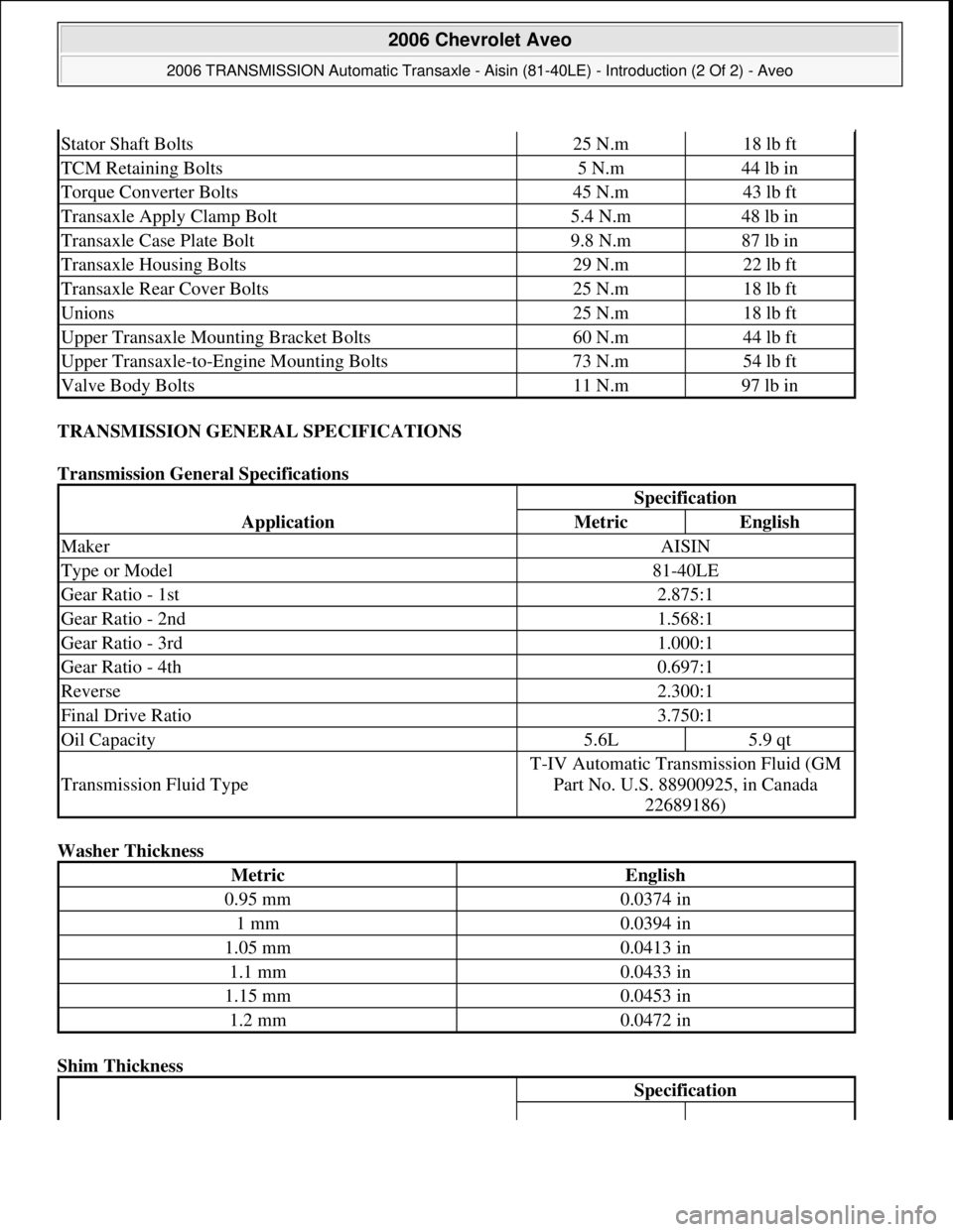 CHEVROLET AVEO 2002  Service Repair Manual TRANSMISSION GENERAL SPECIFICATIONS 
Transmission General Specifications 
Washer Thickness 
Shim Thickness 
Stator Shaft Bolts25 N.m18 lb ft
TCM Retaining Bolts5 N.m44 lb in
Torque Converter Bolts45 N