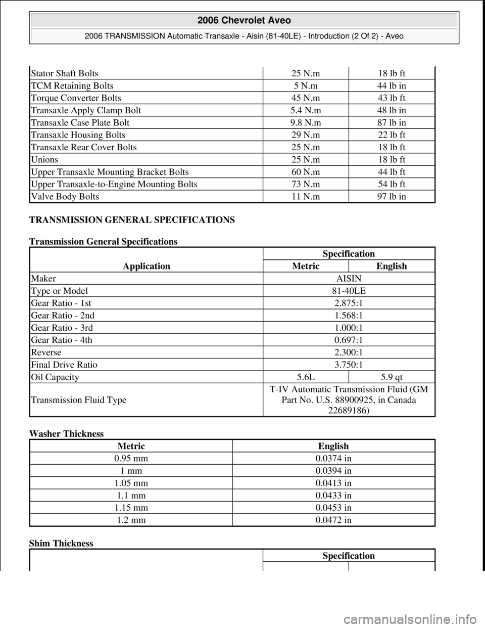 CHEVROLET AVEO 2002 Service Repair Manual TRANSMISSION GENERAL SPECIFICATIONS
Transmission General Specifications
Washer Thickness
Shim Thickness
Stator Shaft Bolts25 N.m18 lb ft
TCM Retaining Bolts5 N.m44 lb in
Torque Converter Bolts45 N CHEVROLET AVEO 2002 Service Repair Manual TRANSMISSION GENERAL SPECIFICATIONS
Transmission General Specifications
Washer Thickness
Shim Thickness
Stator Shaft Bolts25 N.m18 lb ft
TCM Retaining Bolts5 N.m44 lb in
Torque Converter Bolts45 N