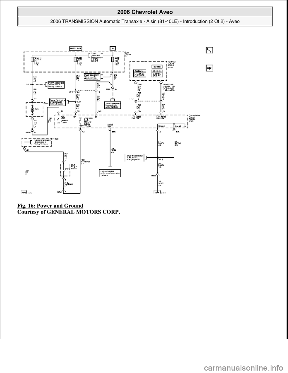 CHEVROLET AVEO 2002  Service Repair Manual Fig. 16: Power and Ground 
Courtesy of GENERAL MOTORS CORP.
 
2006 Chevrolet Aveo 
2006 TRANSMISSION Automatic Transaxle - Aisin (81-40LE) - Introduction (2 Of 2) - Aveo  
Microsoft  
Thursday, July 1