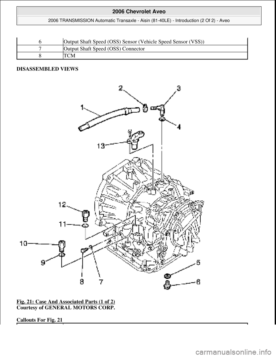 CHEVROLET AVEO 2002  Service Repair Manual DISASSEMBLED VIEWS 
Fig. 21: Case And Associated Parts (1 of 2)
 
Courtesy of GENERAL MOTORS CORP. 
Callouts For Fig. 21 
6Output Shaft Speed (OSS) Sensor (Vehicle Speed Sensor (VSS))
7Output Shaft Sp