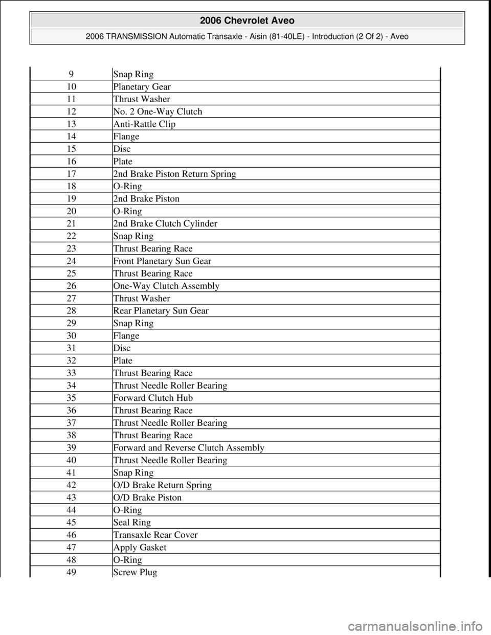 CHEVROLET AVEO 2002  Service Repair Manual 9Snap Ring
10Planetary Gear
11Thrust Washer
12No. 2 One-Way Clutch
13Anti-Rattle Clip
14Flange
15Disc
16Plate
172nd Brake Piston Return Spring
18O-Ring
192nd Brake Piston
20O-Ring
212nd Brake Clutch C