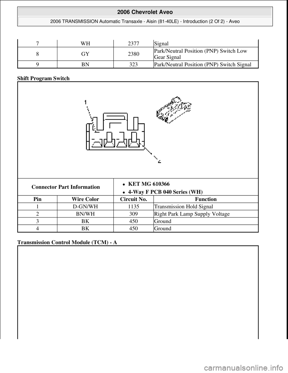 CHEVROLET AVEO 2002  Service Repair Manual Shift Program Switch 
Transmission Control Module (TCM) - A 
7WH2377Signal
8GY2380Park/Neutral Position (PNP) Switch Low 
Gear Signal
9BN323Park/Neutral Position (PNP) Switch Signal
Connector Part Inf