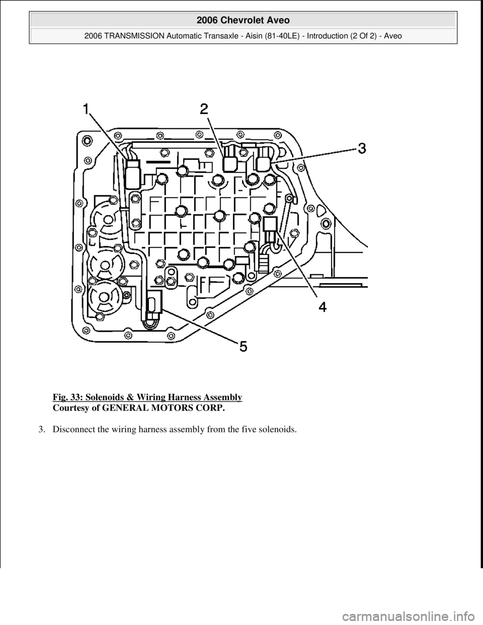 CHEVROLET AVEO 2002  Service Repair Manual Fig. 33: Solenoids & Wiring Harness Assembly 
Courtesy of GENERAL MOTORS CORP. 
3. Disconnect the wirin
g harness assembly from the five solenoids. 
 
2006 Chevrolet Aveo 
2006 TRANSMISSION Automatic 