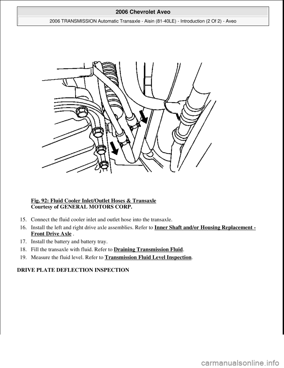CHEVROLET AVEO 2002  Service Repair Manual Fig. 92: Fluid Cooler Inlet/Outlet Hoses & Transaxle 
Courtesy of GENERAL MOTORS CORP. 
15. Connect the fluid cooler inlet and outlet hose into the transaxle.  
16. Install the left and right drive ax
