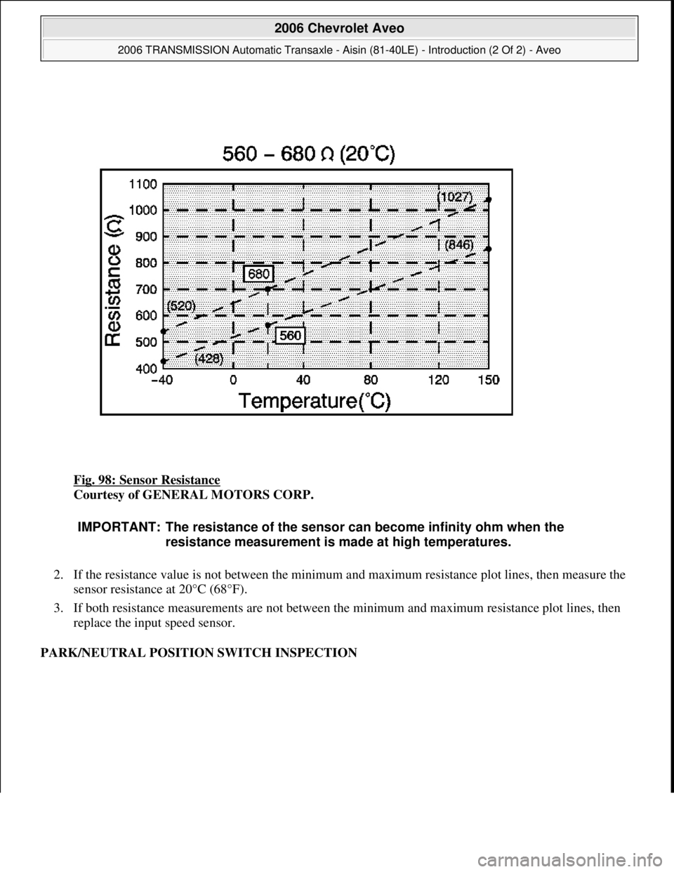 CHEVROLET AVEO 2002  Service Repair Manual Fig. 98: Sensor Resistance 
Courtesy of GENERAL MOTORS CORP. 
2. If the resistance value is not between the minimum and maximum resistance plot lines, then measure the 
sensor resistance at 20°C (68