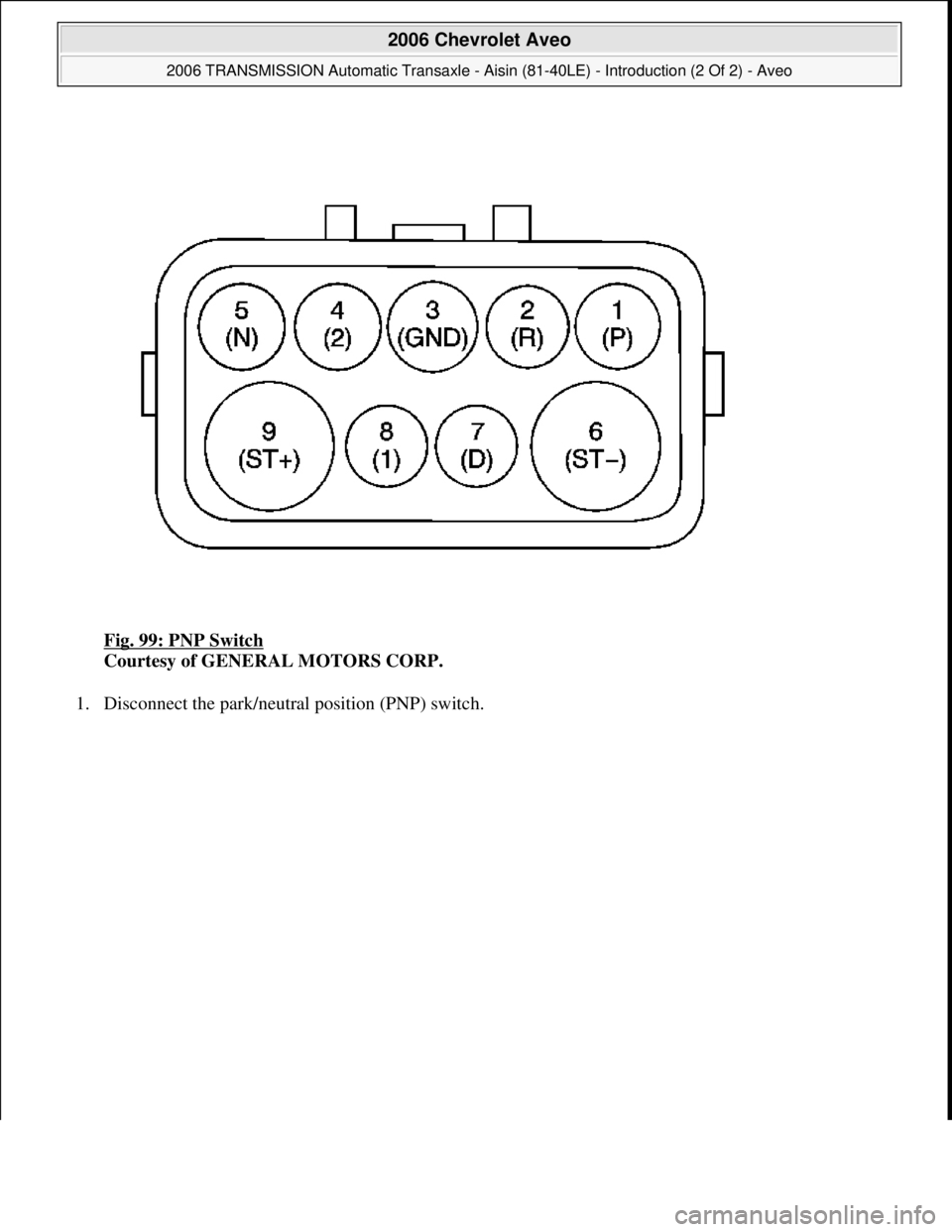 CHEVROLET AVEO 2002  Service Repair Manual Fig. 99: PNP Switch 
Courtesy of GENERAL MOTORS CORP. 
1. Disconnect the park/neutral position (PNP) switch. 
 
2006 Chevrolet Aveo 
2006 TRANSMISSION Automatic Transaxle - Aisin (81-40LE) - Introduct