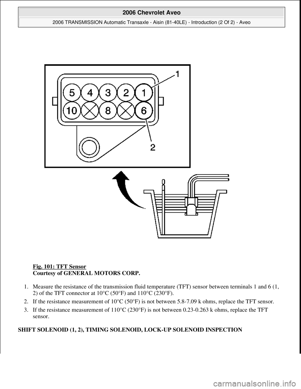 CHEVROLET AVEO 2002  Service Repair Manual Fig. 101: TFT Sensor 
Courtesy of GENERAL MOTORS CORP. 
1. Measure the resistance of the transmission fluid temperature (TFT) sensor between terminals 1 and 6 (1, 
2) of the TFT connector at 10°C (50