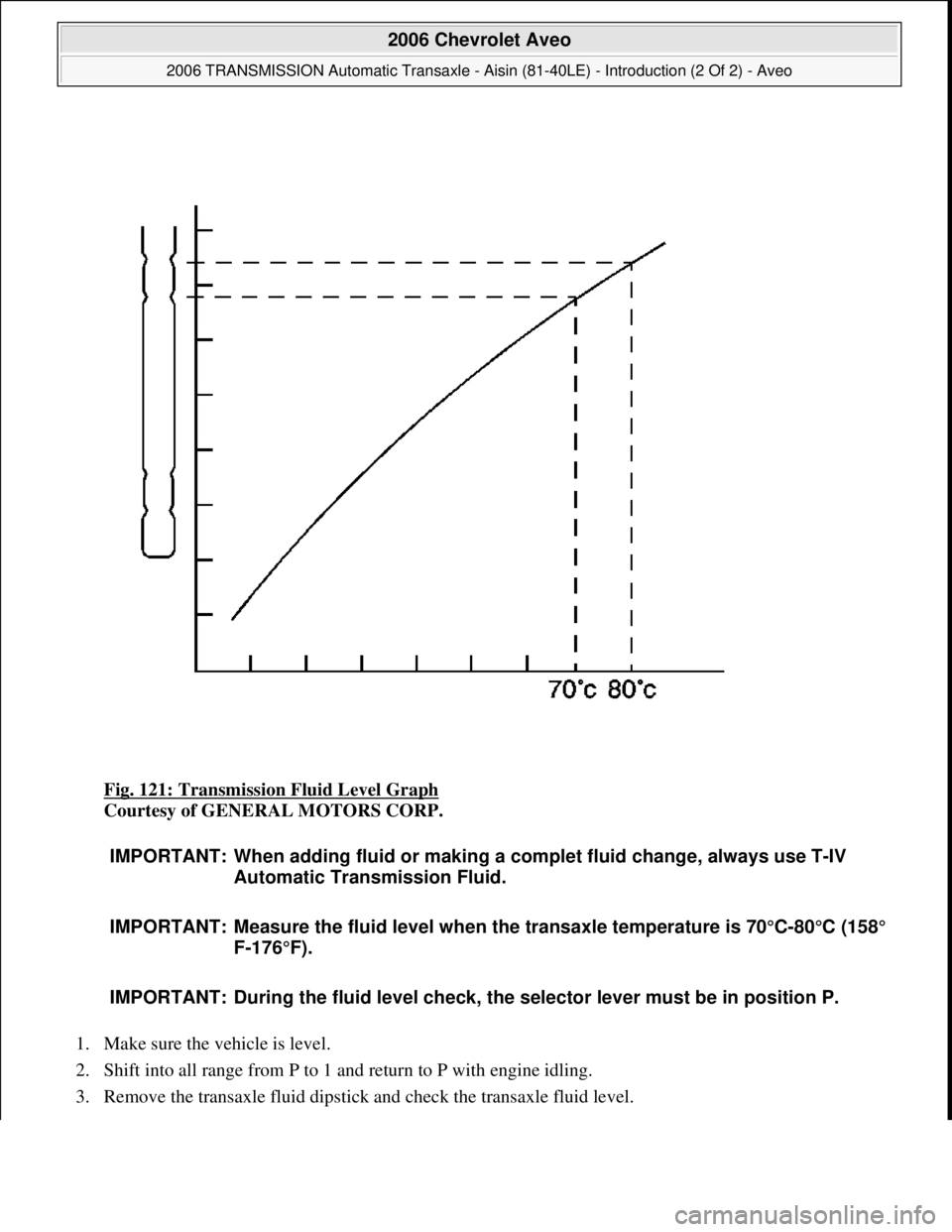 CHEVROLET AVEO 2002  Service Repair Manual Fig. 121: Transmission Fluid Level Graph 
Courtesy of GENERAL MOTORS CORP. 
1. Make sure the vehicle is level.  
2. Shift into all range from P to 1 and return to P with engine idling.  
3. Remove the