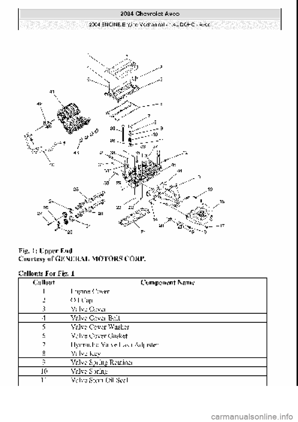 CHEVROLET AVEO 2002 Service Repair Manual CHEVROLET AVEO 2002 Service Repair Manual