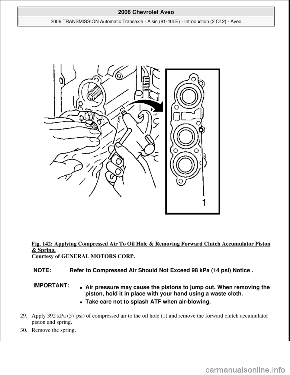CHEVROLET AVEO 2002  Service Repair Manual Fig. 142: Applying Compressed Air To Oil Hole & Removing Forward Clutch Accumulator Piston 
& Spring. 
Courtesy of GENERAL MOTORS CORP. 
29. Apply 392 kPa (57 psi) of compressed air to the oil hole (1